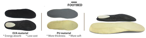 What are the different insoles for military boots2