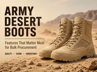 //5irorwxholoorik.leadongcdn.com/cloud/joBpiKkjRilSjplinqpii/What-Features-Matter-Most-in-Army-Desert-Boots-for-Bulk-Procurement.png